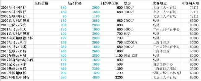 某日，虞家茵（陈燕燕 饰）正在片子院门口等伴侣，哪知道伴侣有事不克不及来了，不肯独自一人的虞家茵将片子票让渡给了偶遇的男人夏宗豫（刘琼 饰）。以后，虞家茵经人先容来到了亭亭（彭朋 饰）家中担负她的家庭教师，亭亭的父亲终年在外工作聚少离多，母亲又体弱多病缱绻床榻，亭亭感应十分孤独。 某日，亭亭的父亲回来了，让虞家茵没有想到的是，这人居然恰是夏宗豫。跟着时候的推移，夏宗豫垂垂爱上了仁慈聪敏的虞家茵，但是虞家茵始终苦守着道德的底线。早年丢弃了虞家茵的父亲回到了女儿身旁，想让女儿给他找个工作，遭到了谢绝，怒从中来的汉子起头四周漫衍虞家茵和夏宗豫的谎言，掀起了一场风浪。